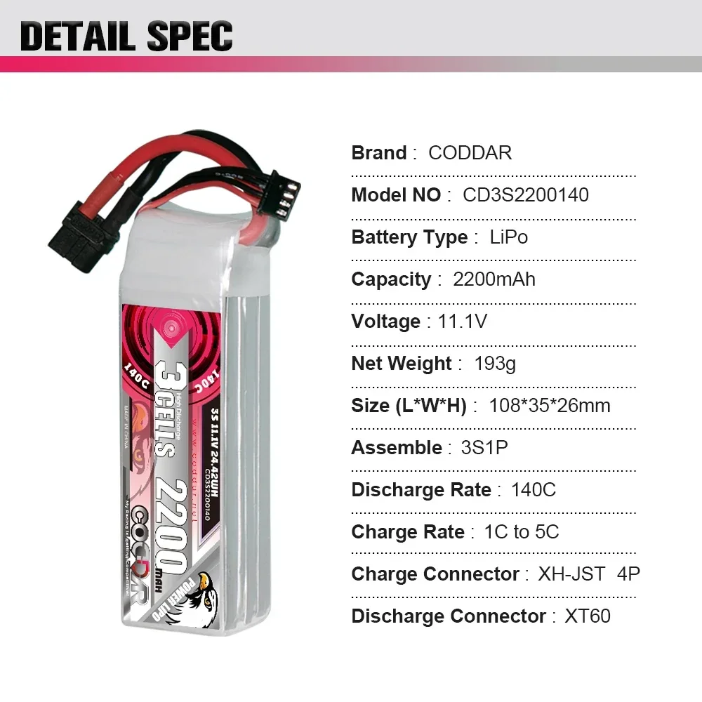 2200mAh 3S 11.1V Li-po Ba-tter - đánh giá và giá Rc Helicopter Bag