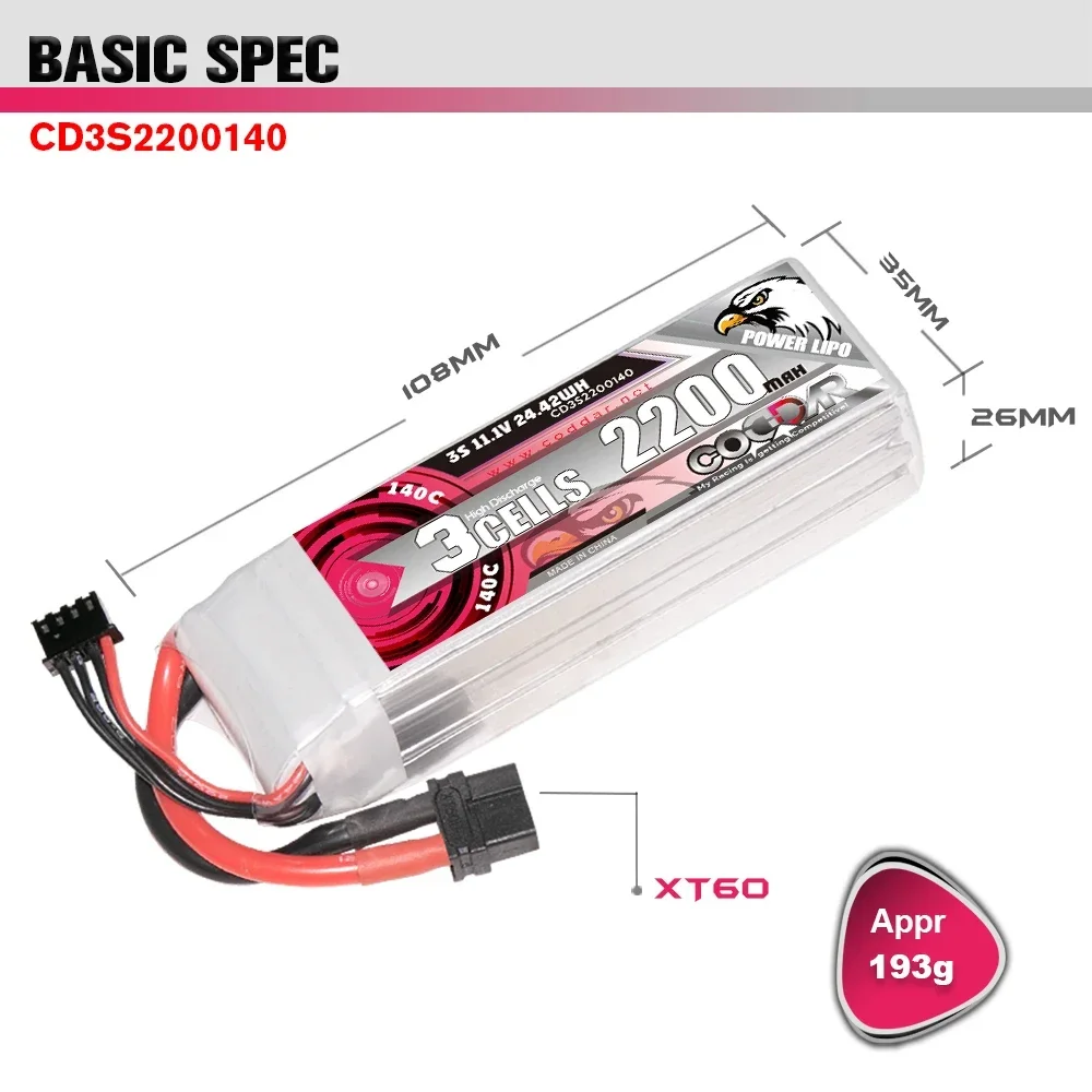 2200mAh 3S 11.1V Li-po Ba-tter - đánh giá và giá Rc Helicopter Bag