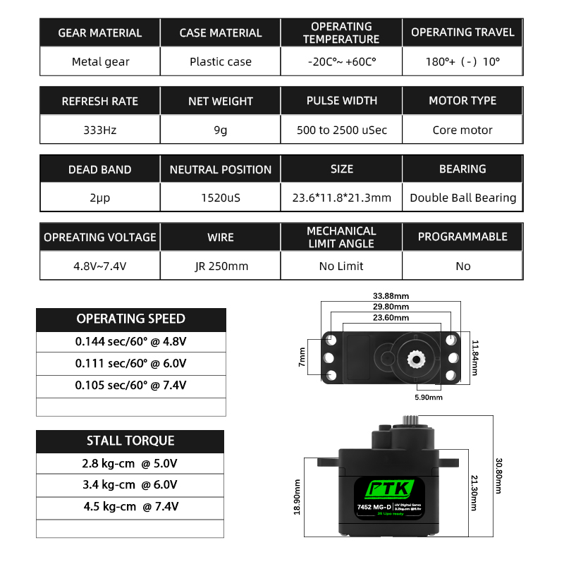 PTK 7452 MG-D 9g Digital Servo - đánh giá và giá Rc Helicopter Parts