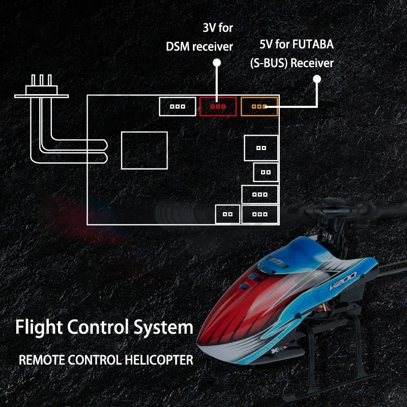 Corona R14FA 14CH RC Model Rec - đánh giá và giá Rc Helicopter Remote Control